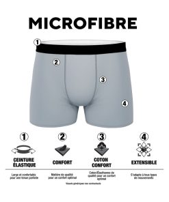Lot de 4 boxers garçon Ktm Imprimé Ktm - Noir